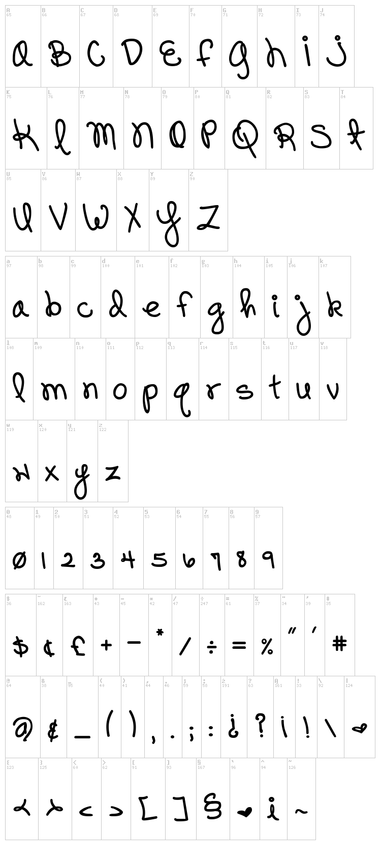 DJB Pinky Swear font map